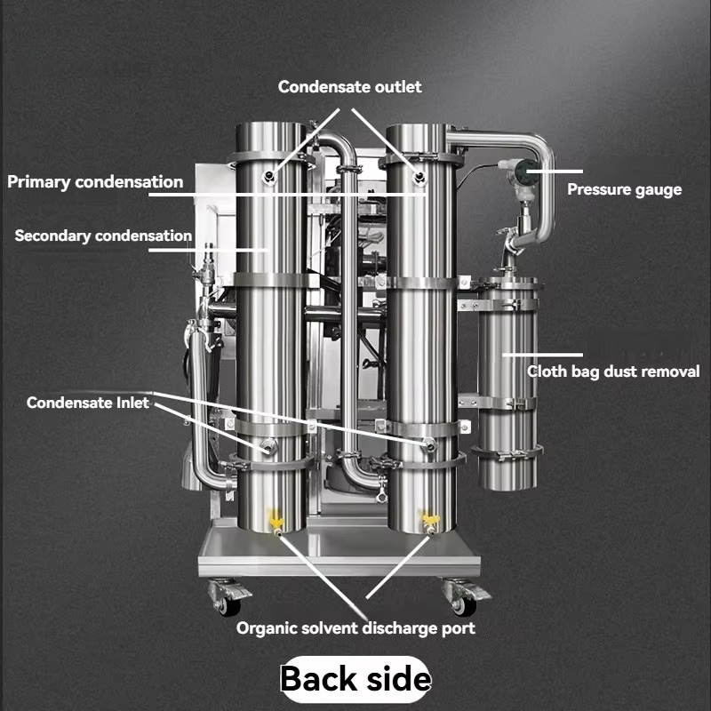 Zentrifugal-Sprühtrockner für  – Equipment Of Coffee Machine Bewertung und Preis