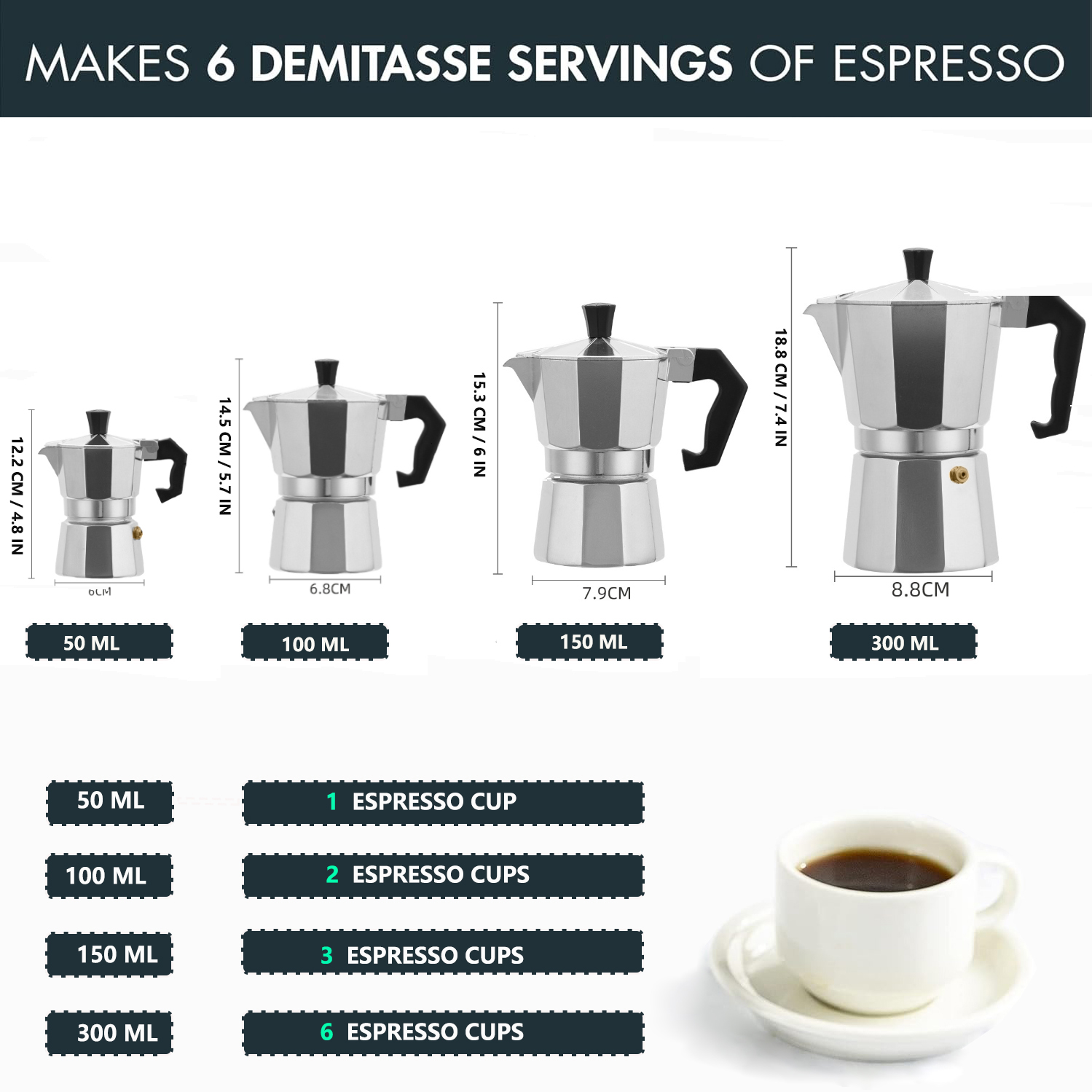Klassischer Aluminium-Moka-Koc – Coffee Equipment For Camping Bewertung und Preis
